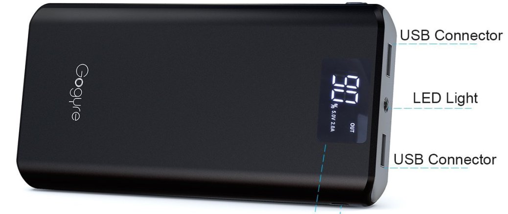 Gogyre Power Bank