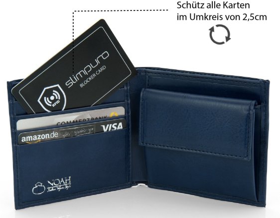 RFID Blocker Schutzkarte